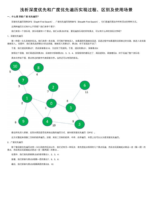 浅析深度优先和广度优先遍历实现过程、区别及使用场景