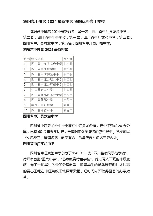 德阳高中排名2024最新排名德阳优秀高中学校