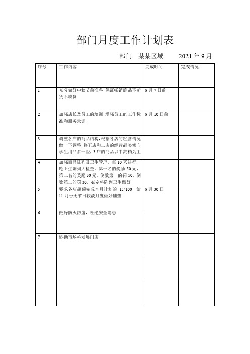 超市区域月度工作计划表