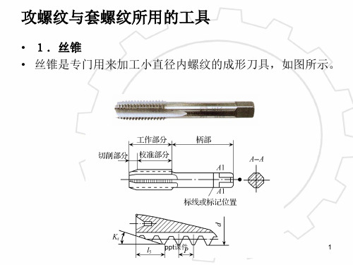 攻丝与套丝ppt课件