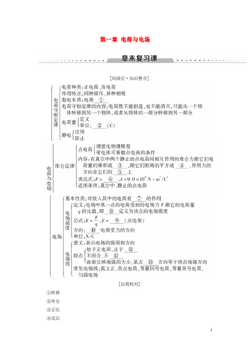 2018-2019学年高中物理 第一章 电荷与电场章末复习课学案 教科版选修1-1