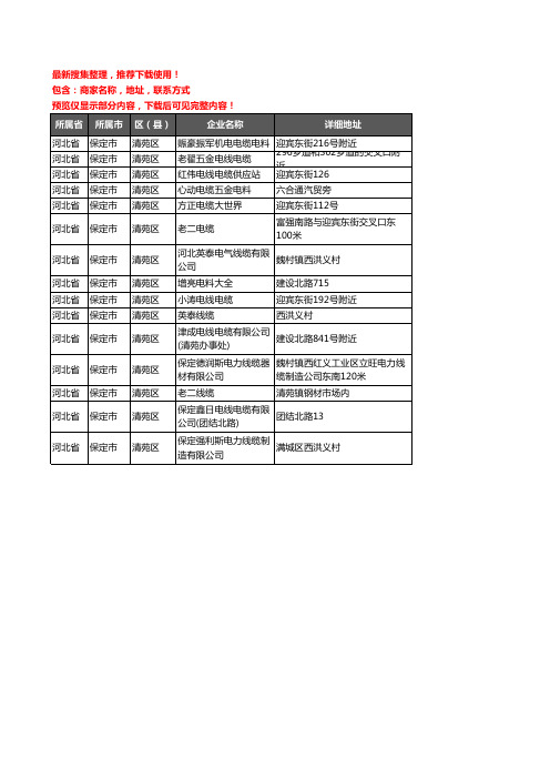 新版河北省保定市清苑区电线电缆企业公司商家户名录单联系方式地址大全15家