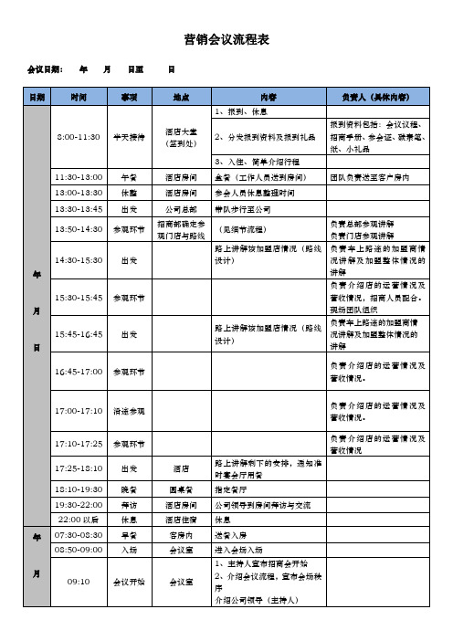 营销会议流程表