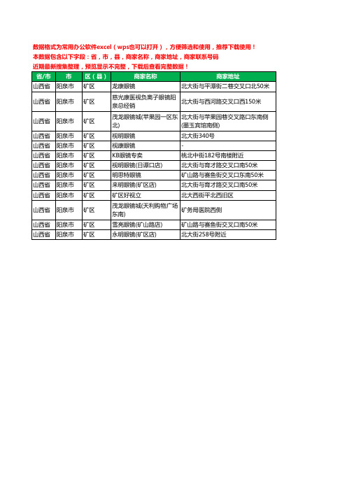 2020新版山西省阳泉市矿区眼镜工商企业公司商家名录名单黄页联系电话号码地址大全13家