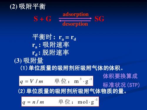 5.5-2固体表面上的吸附