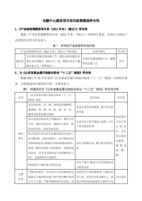 电镀相关政策整理分析