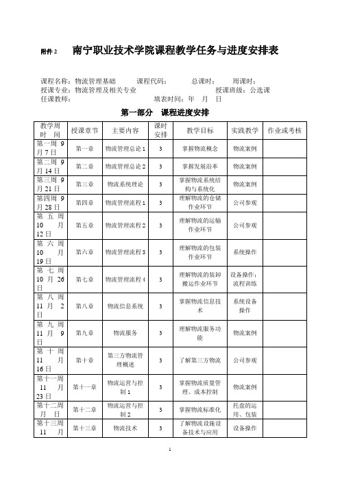 1教学任务与进度安排表样板