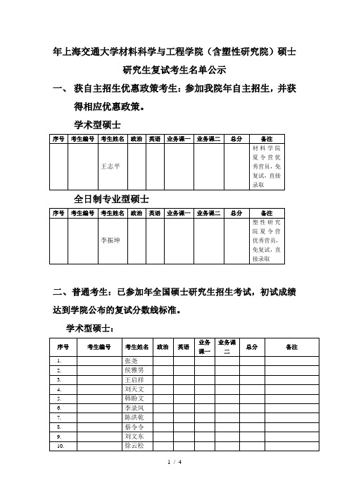 2018年上海交通大学材料科学与工程学院