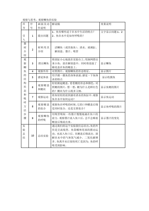 观察鲫鱼的实验解说词-何武