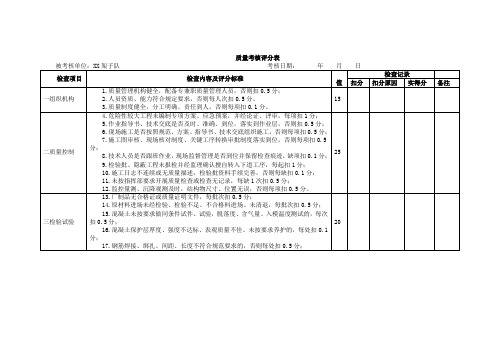 质量考核评分表