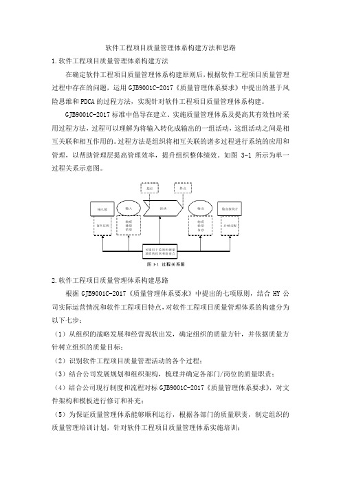 软件工程项目质量管理体系构建方法和思路