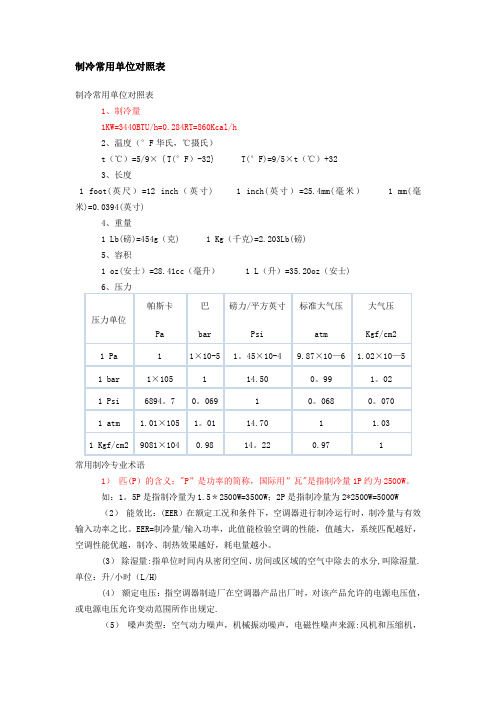 制冷常用单位对照表