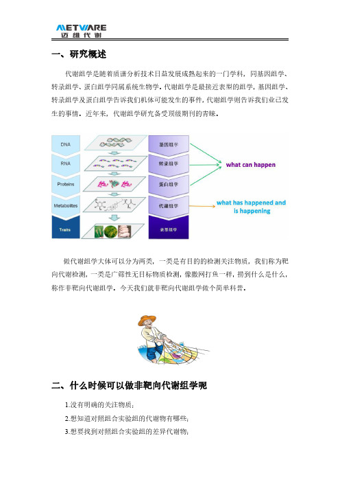 非靶向代谢组学,你想知道的都在这里