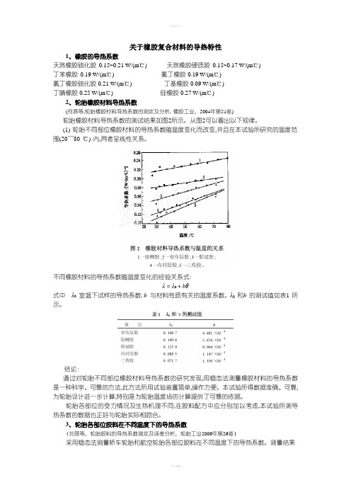 橡胶的导热系数