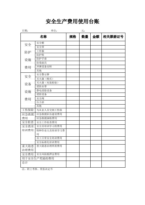 安全生产费用使用台账54241