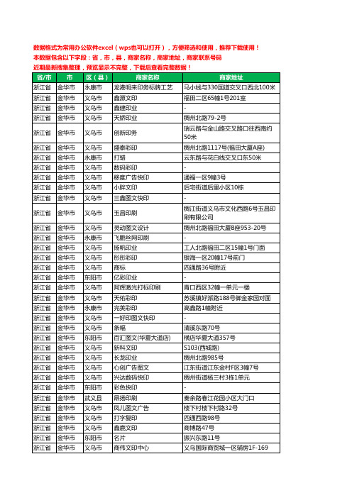 2020新版浙江省金华市复印工商企业公司商家名录名单黄页联系电话号码地址大全1239家