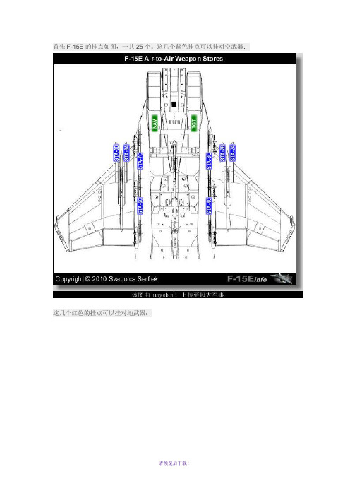 F-15E的历次实战挂载配置