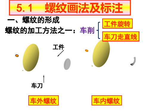 机械制图之常用件及标准件