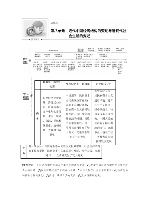 [高考历史]一轮复习：必修二 第23讲 近代中国经济结构的变动 .doc