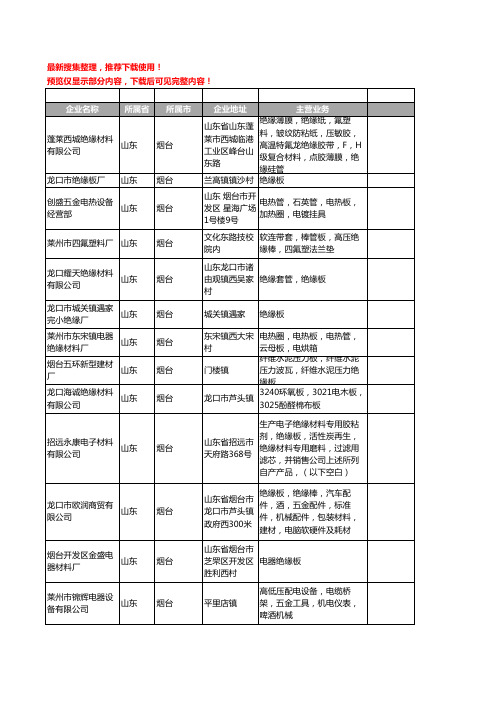 新版山东省烟台绝缘板工商企业公司商家名录名单联系方式大全24家