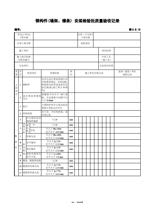 钢构件(墙架、檩条) 安装检验批质量验收记录(优.选)