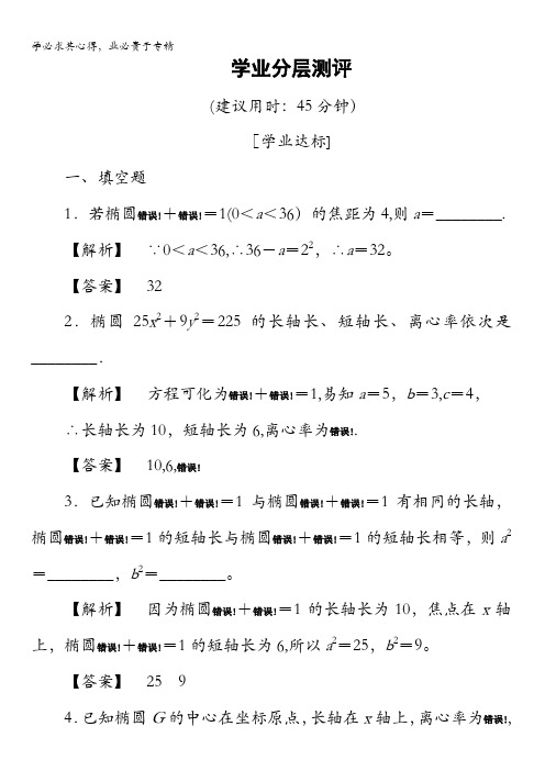 2016-2017学年高中数学苏教版选修2-1学业分层测评2.2.2 椭圆的几何性质 含解析