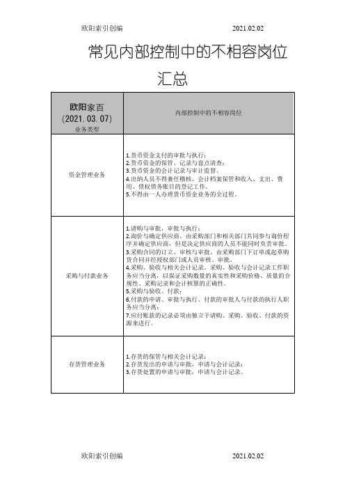 内部控制中的不相容岗位汇总之欧阳索引创编