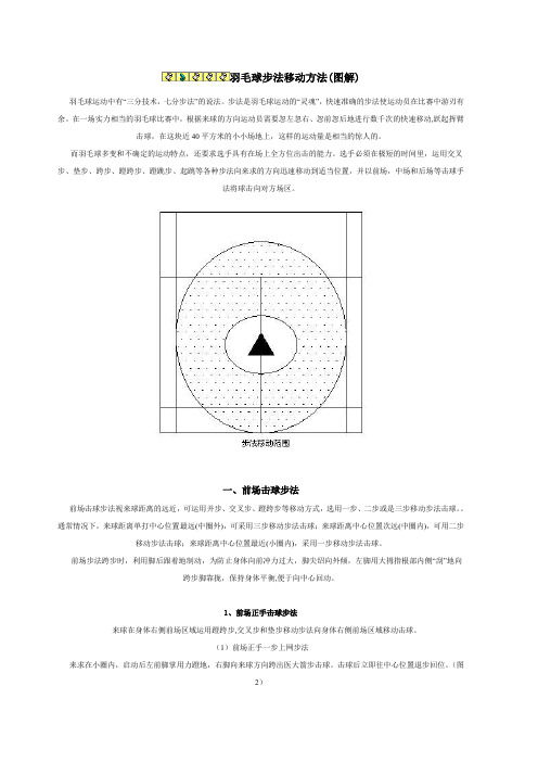 羽毛球步法动方法