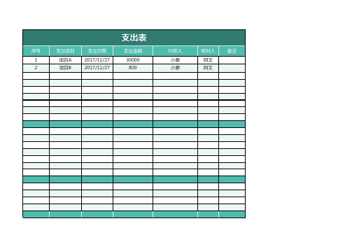 财务收入支出记账管理系统Excel模板