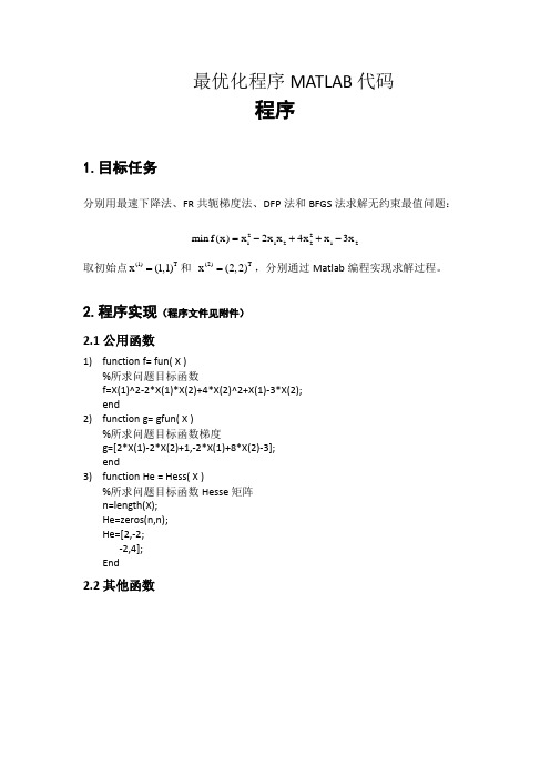 最优化各种方法MATLAB代码