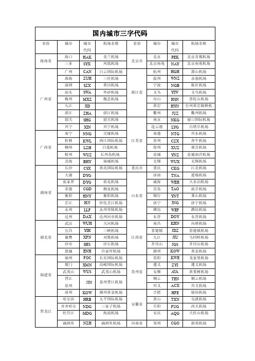 中国各大城市航空三字代码