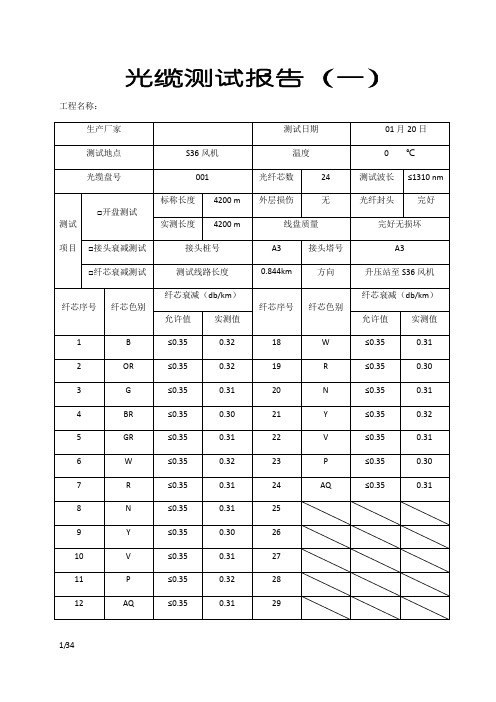 光缆测试报告