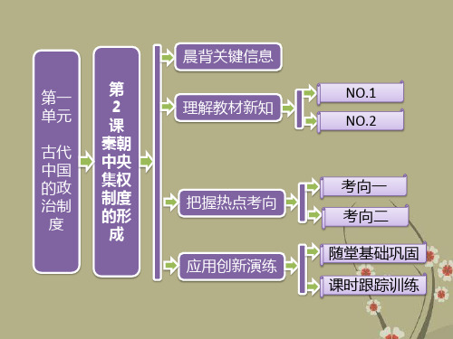 【三维设计】高中历史 第一部分 第一单元 第2课 秦朝中央集权制度的形成课件 新人教版必修1