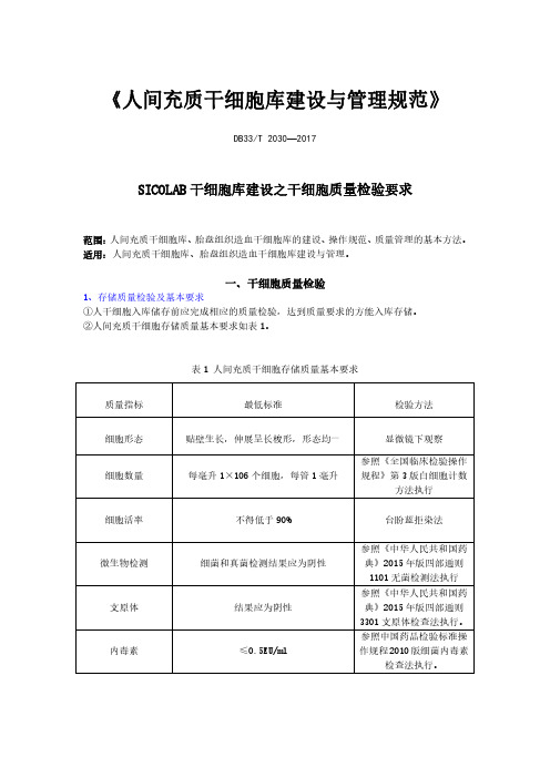 喜格干细胞库建设之干细胞质量检验要求