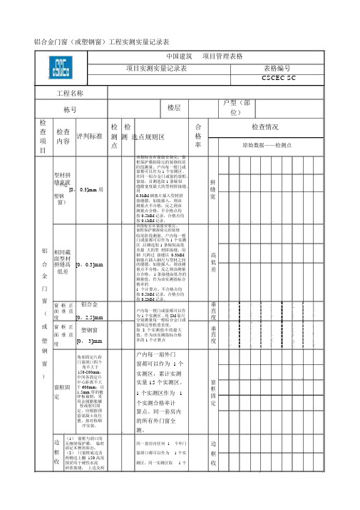 专业铝合金门窗工程实测实量记录表