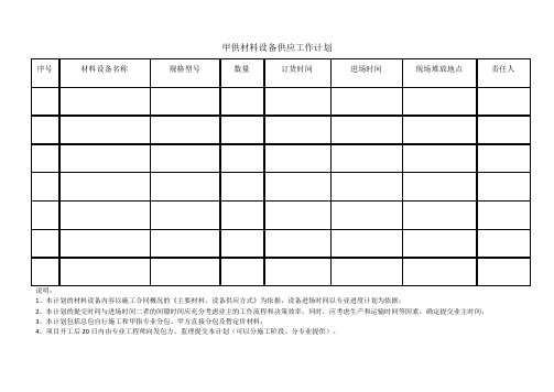 甲供材料设备供应工作计划表