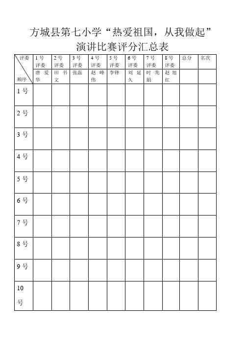 演讲比赛评分汇总表