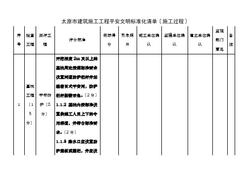 太原建筑施工项目安全文明标准化清单开工前