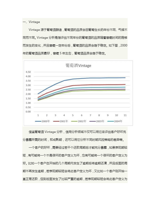 关键数据Vintage、滚动率、迁移率的讲解应用