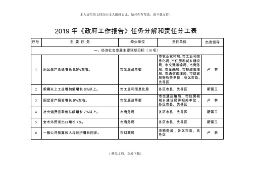 2019年《政府工作报告》任务分解和责任分工表 .doc