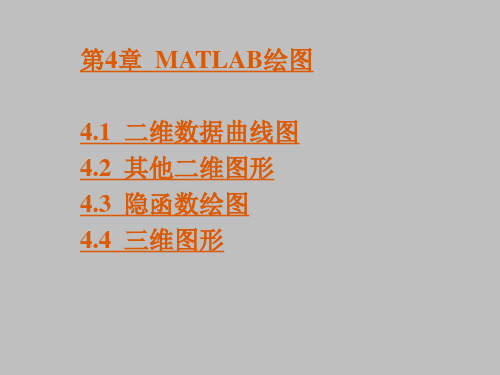 第4章  MATLAB绘图