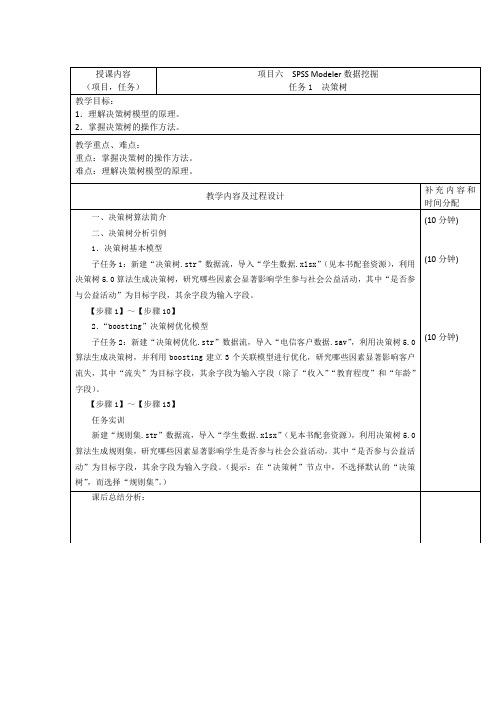 spss数据处理与分析教案-SPSS Modeler数据挖掘