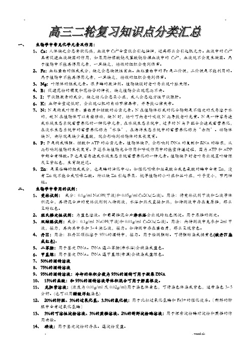 生物学中常见化学元素及作用