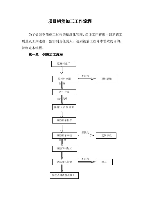 场外加工钢筋管理工作流程