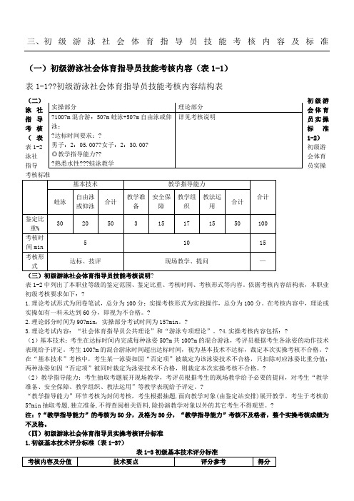 初级游泳社会体育指导员技能考核内容及标准