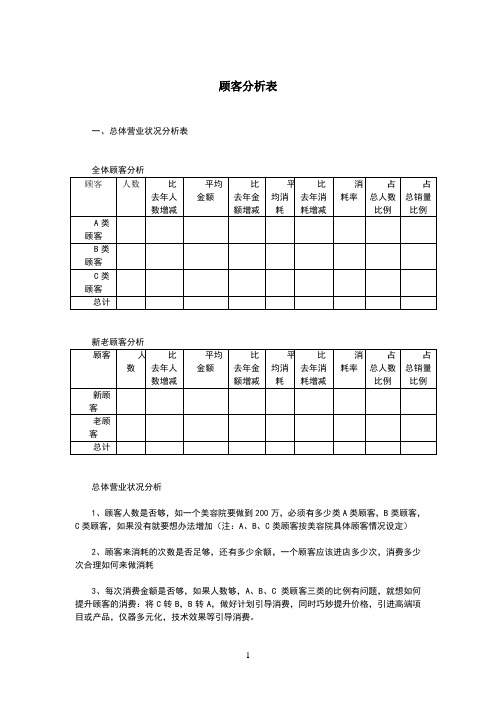 顾客分析表