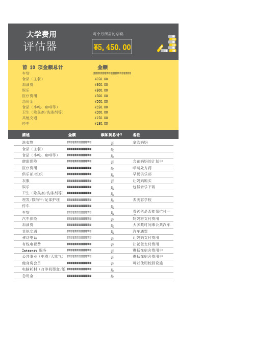 大学各项费用花销支出记录预算明细跟进表