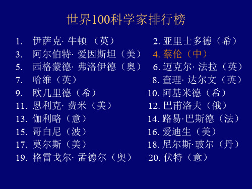 世界科学家排行榜