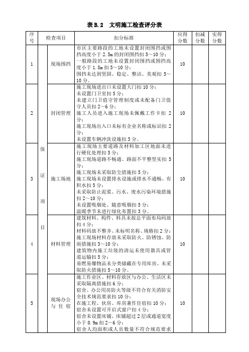 最新文明施工检查评分表