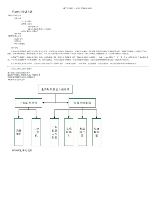 基于机器视觉的生活垃圾智能分拣系统